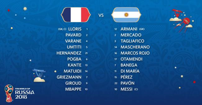 法国vs阿根廷首发