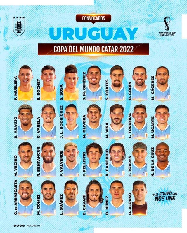乌拉圭世界杯名单：苏亚卡瓦尼领衔 阿劳霍带伤入选